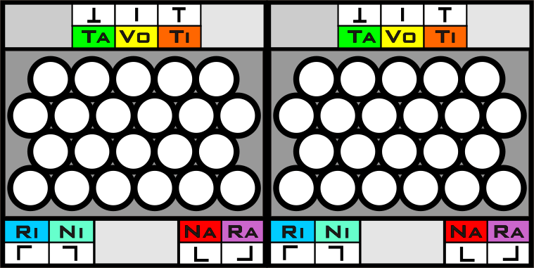 Blocs de notation d'accord à 4 niveaux